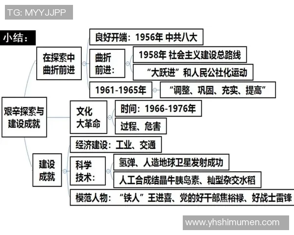 以成就为核心,探索个人成长与事业发展的多维路径与实践经验 以成就为核心,探索个人成长与事业发展的多维路径与实践经验