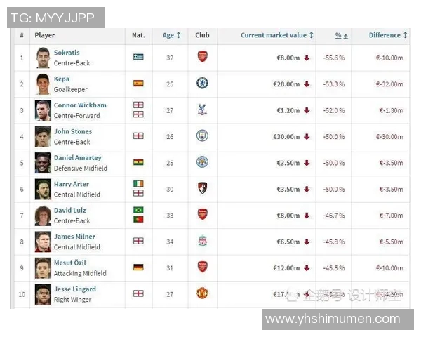 聚焦CBA新星崛起分析球员发展趋势及未来潜力