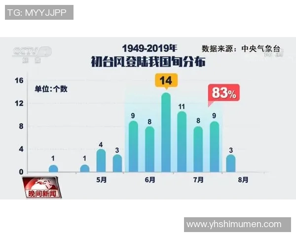 上海排球队的节奏得失分析与未来发展展望