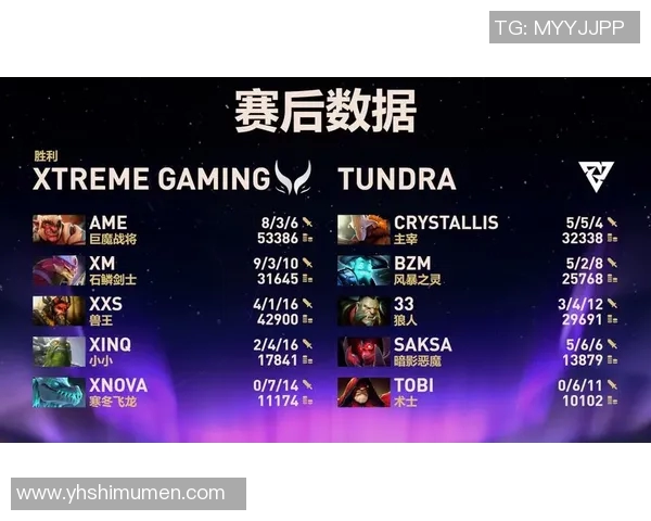 DOTA2心理素质排行榜揭晓V5战队荣登第七位引发关注