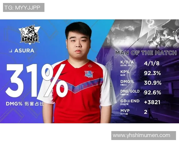 王者荣耀团队协作能力评比LNG战队荣登第十名引发热议