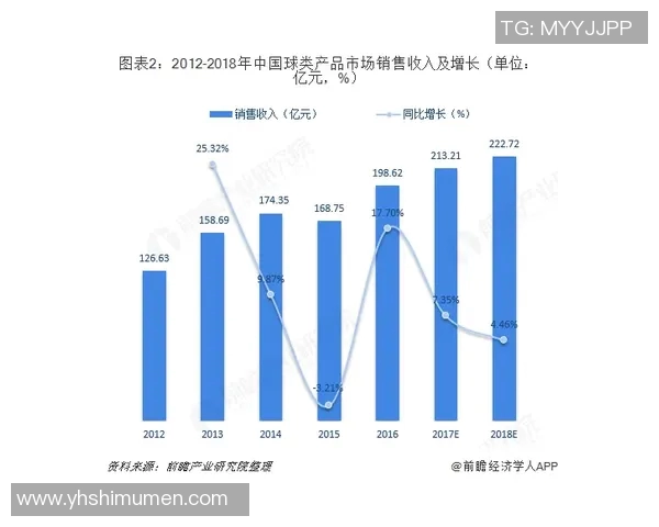 田径运动发展新趋势：创新训练方法与科技应用推动竞技水平提升